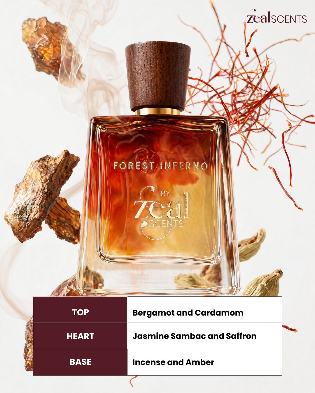 Forest Inferno Perfume 50ml