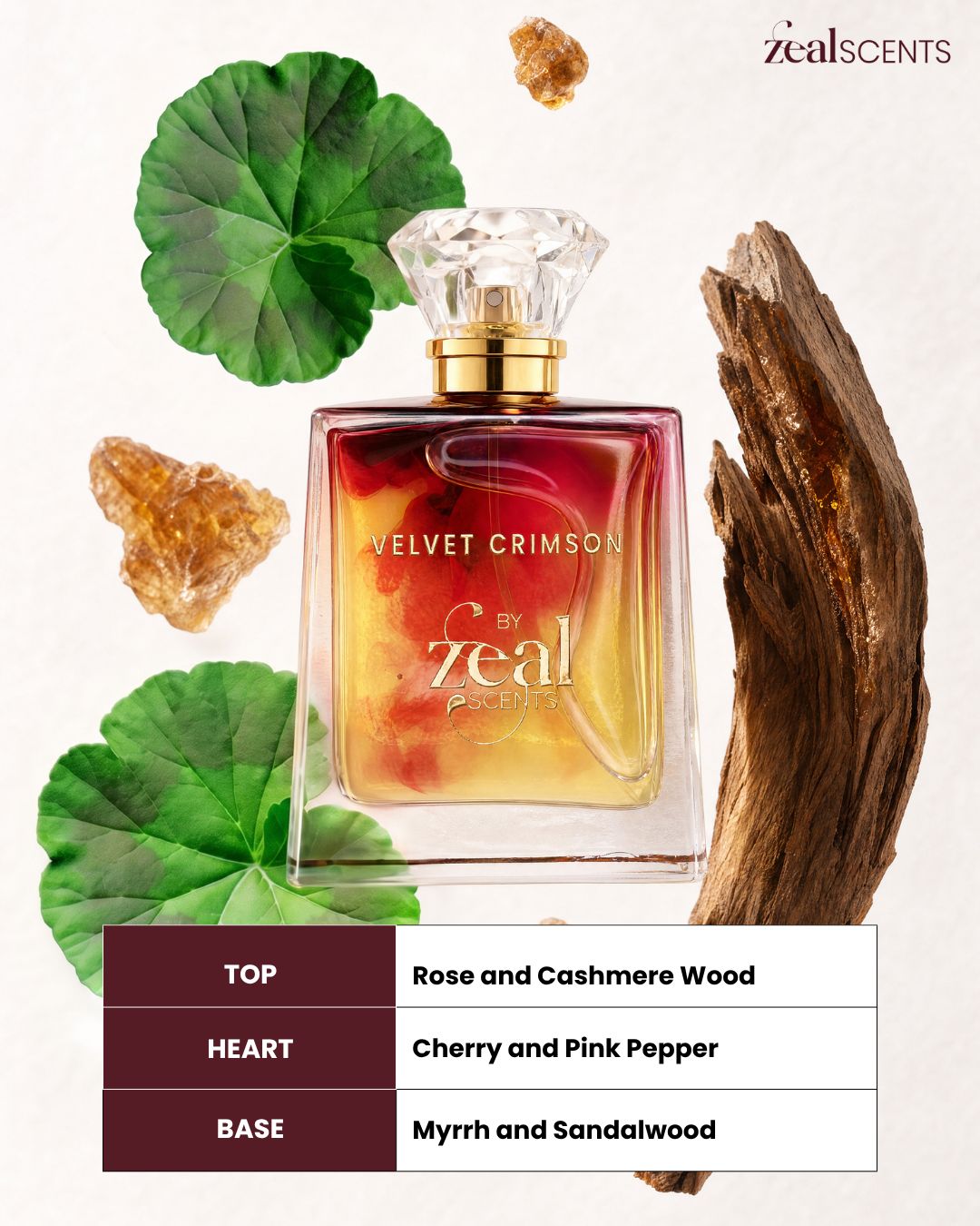Velvet Crimson perfume 100ml